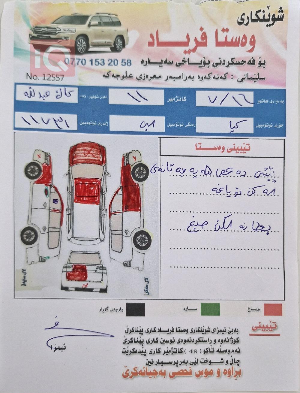 کیا سۆرینتۆ